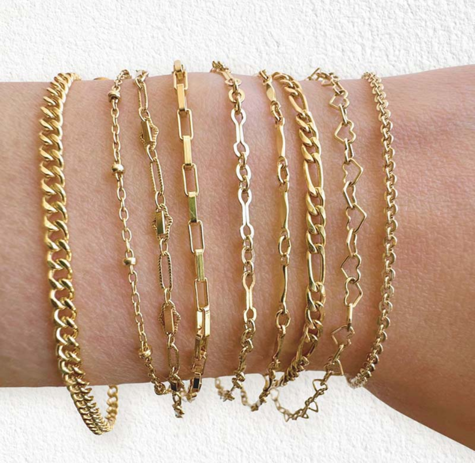 Permanent Jewelry Starter Kit Cc's Permanent Jewelry Supply
