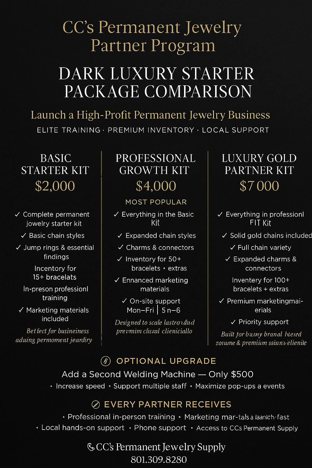 Permanent Jewelry Starter Kit Cc's Permanent Jewelry Supply
